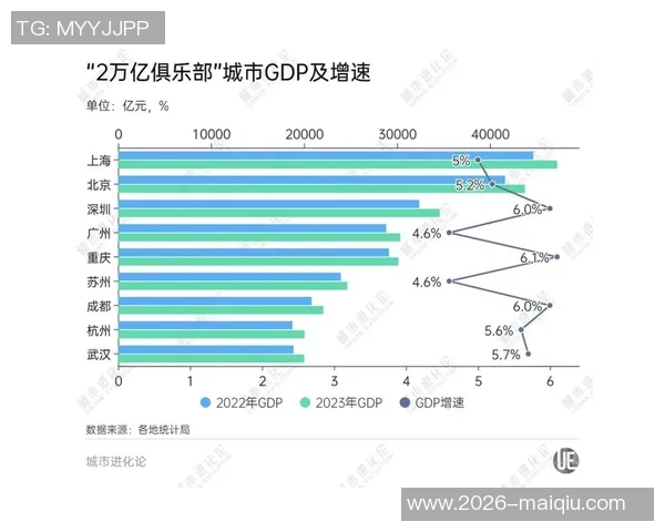 斯特林愿意离开伦敦寻求稳定环境俱乐部条件成关键因素 斯特林愿意离开伦敦寻求稳定环境俱乐部条件成关键因素